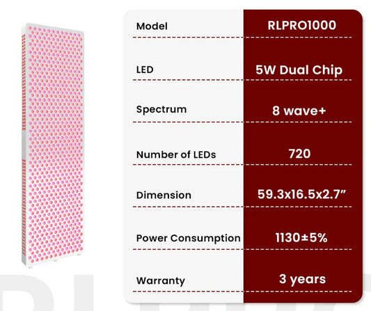 VitalGlow Apex Full Body Red Light Therapy Panel – 720 Dual-Chip LED, 8-Wavelength, Bluetooth