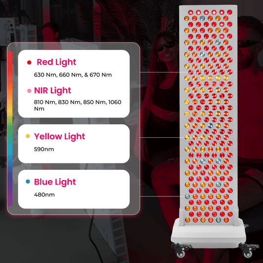Vital Elite 2.0 Red Light Therapy Panel