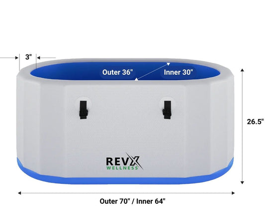 RevX Inflatable Tub Deluxe – Cold Plunge Tub