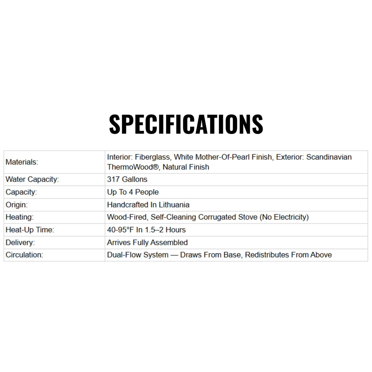 4-Person ThermoWood® Wood-Fired Hot Tub | Fully Assembled | MWT4