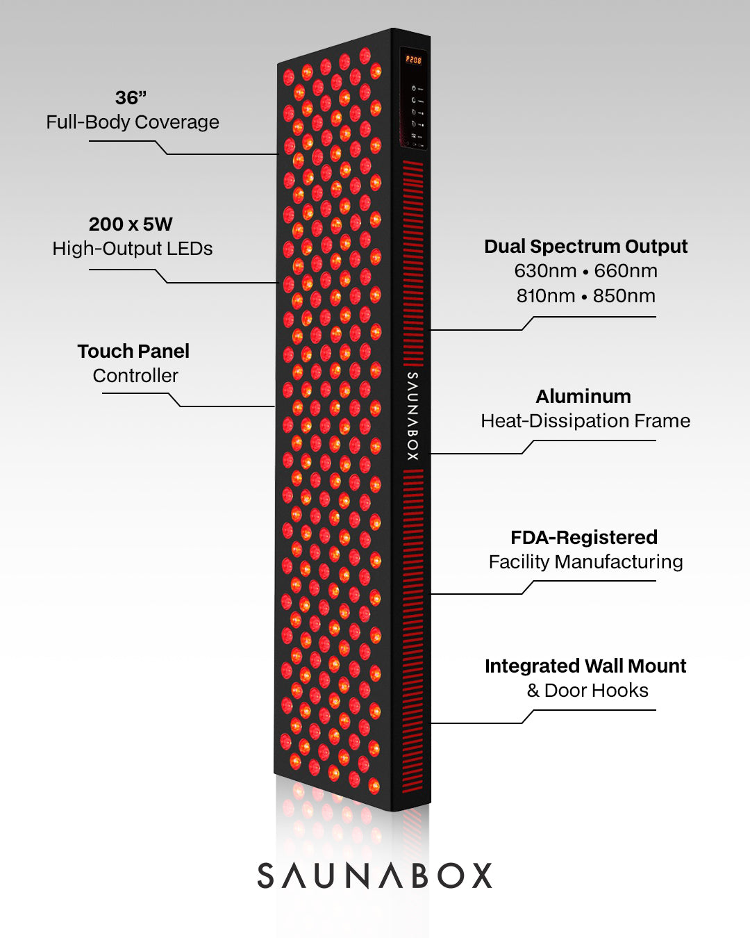 The Nova XL: Full Body Red Light Panel with Near Infrared