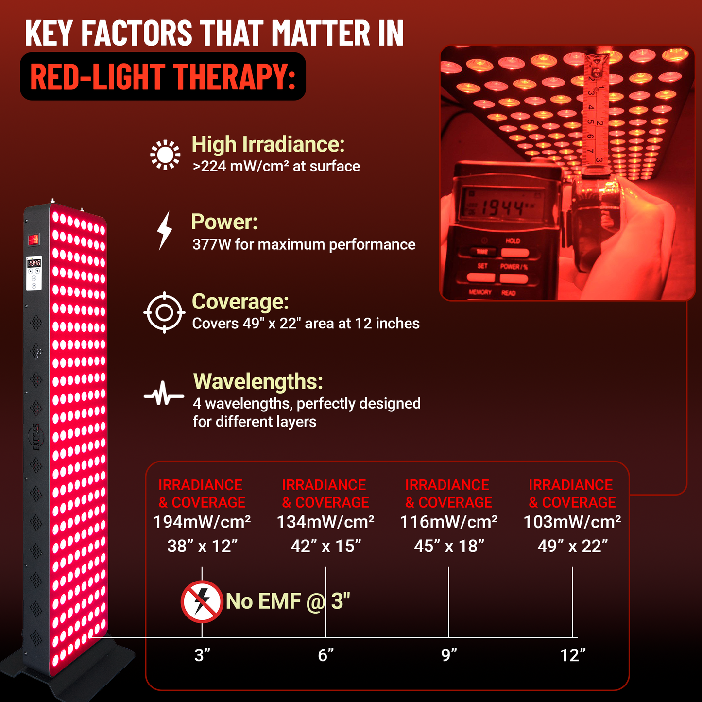 EXESAS 200 LED, 1000W Dual-Chip, Red Light Therapy Device for Full Body, 4-Wavelengths Infrared LED Panel for Skin, Weight, Pain, Wellness