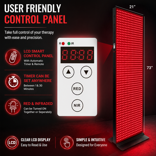 EXESAS 1008 LED 5040W Dual-Chip Red Light Therapy Panel – Full Body, 4 Wavelengths