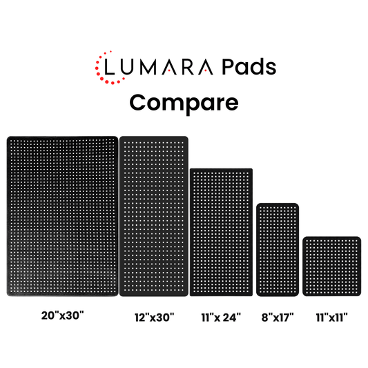 Lumara Flexible Red Light Therapy Pad