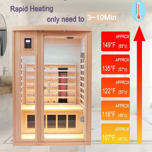 Thermora Orien 2-Person Far-Infrared Home Sauna, 1760W | Low EMF | Ceramic Heaters | Canadian Hemlock