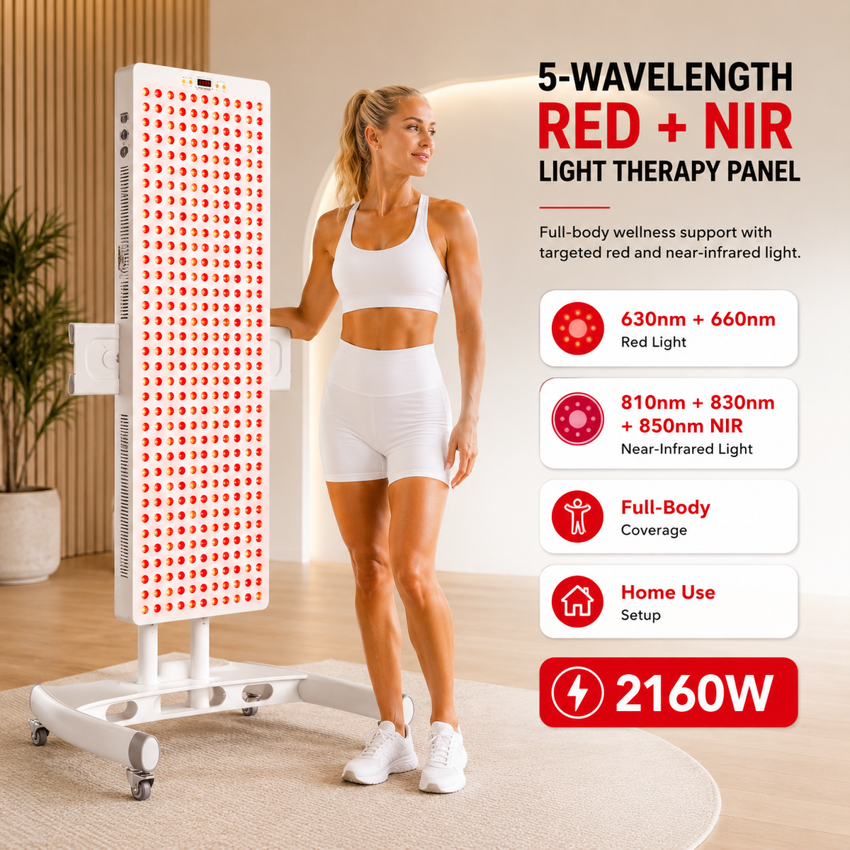 iReliev Full-Body Red & Near-Infrared Light Panel