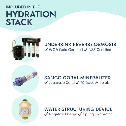 The Hydration Stack — Reverse Osmosis, In-Line Trace Minerals & Structuring