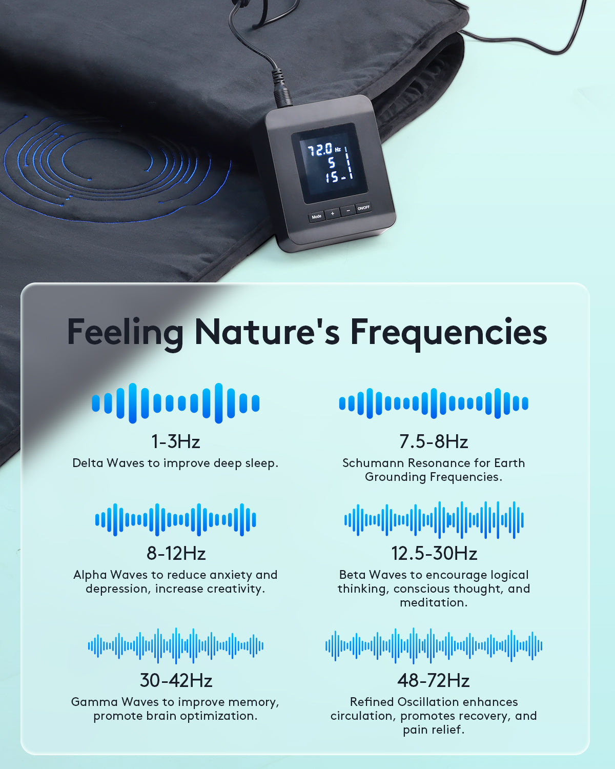 UTK PEMF Mat – Model H25P7-B | Adjustable Frequency Wellness Mat