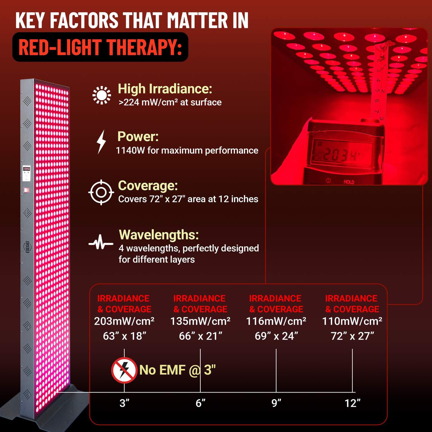 EXESAS 600 LED Full-Body Red Light Therapy Panel – 3000W Dual-Chip, 4 Wavelengths, 60×15" Panel, Remote