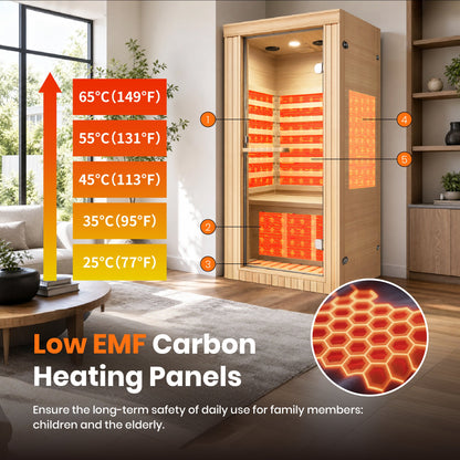 Canadian Hemlock Single-Person Far Infrared Sauna, 1020W