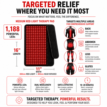 Medium Red Light Therapy Pad – 16" x 11" | 1,080 LEDs | 660nm + 850nm | 12V Car Adapter