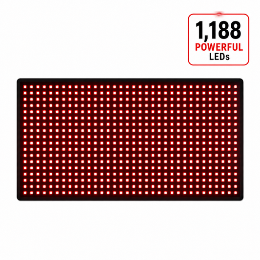 Medium Red Light Therapy Pad – 16" x 11" | 1,080 LEDs | 660nm + 850nm | 12V Car Adapter