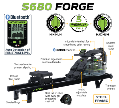 Dynamic Fluid Rower - S660 Forge