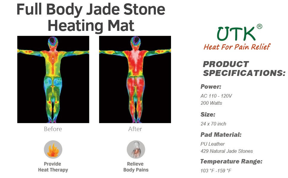 UTK Far Infrared Natural Jade Heating Pad – Large (24" x 70")