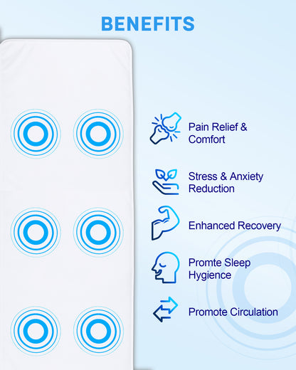 UTK PEMF Mat – Model H25P7-W | Square Wave Wellness Mat