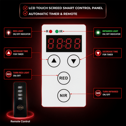 EXESAS 120 LED Red Light Therapy Panel – 600W Dual-Chip, 4 Wavelengths, 630nm 660nm 810nm 850nm, Linkable