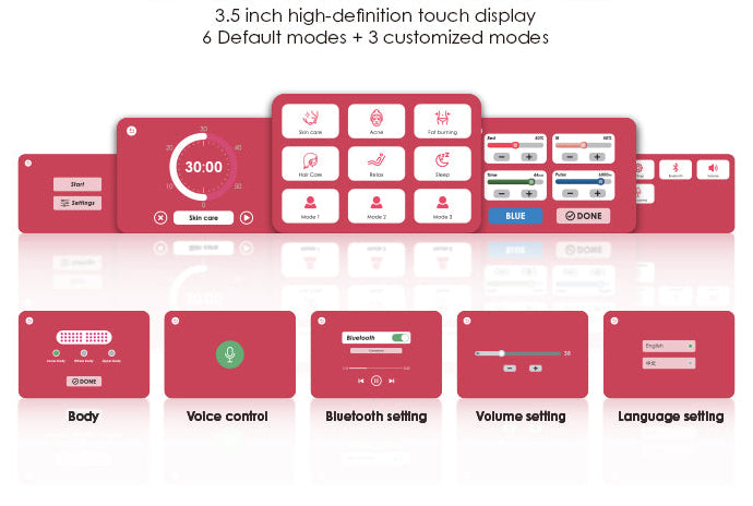 Renew Red Light Panorama Panel – Red, NIR & Blue Light Therapy, Adjustable Stand, Full-Body Coverage