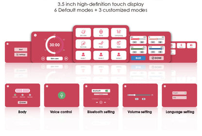 Renew Red Light Panorama Panel – Red, NIR & Blue Light Therapy, Adjustable Stand, Full-Body Coverage