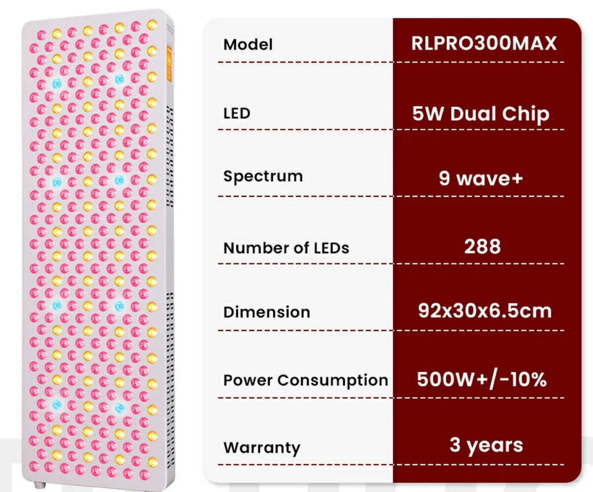 TimeLight Elevate Red & Near-Infrared Light Panel, 288 LEDs