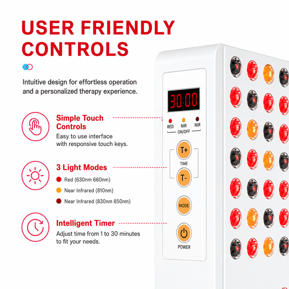 iReliev 2400W Full Body Red Light & Near Infrared Therapy Panel