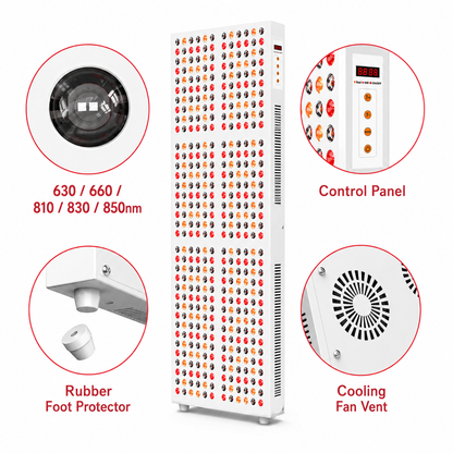 iReliev 2400W Full Body Red Light & Near Infrared Therapy Panel