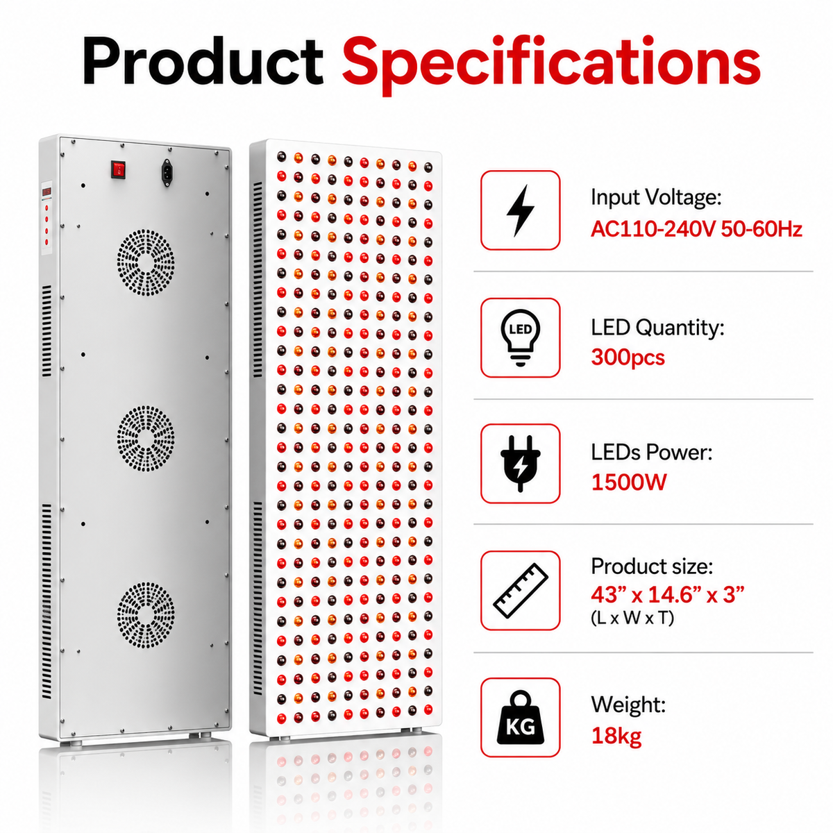 iReliev Full-Body Red & Near-Infrared Light Panel