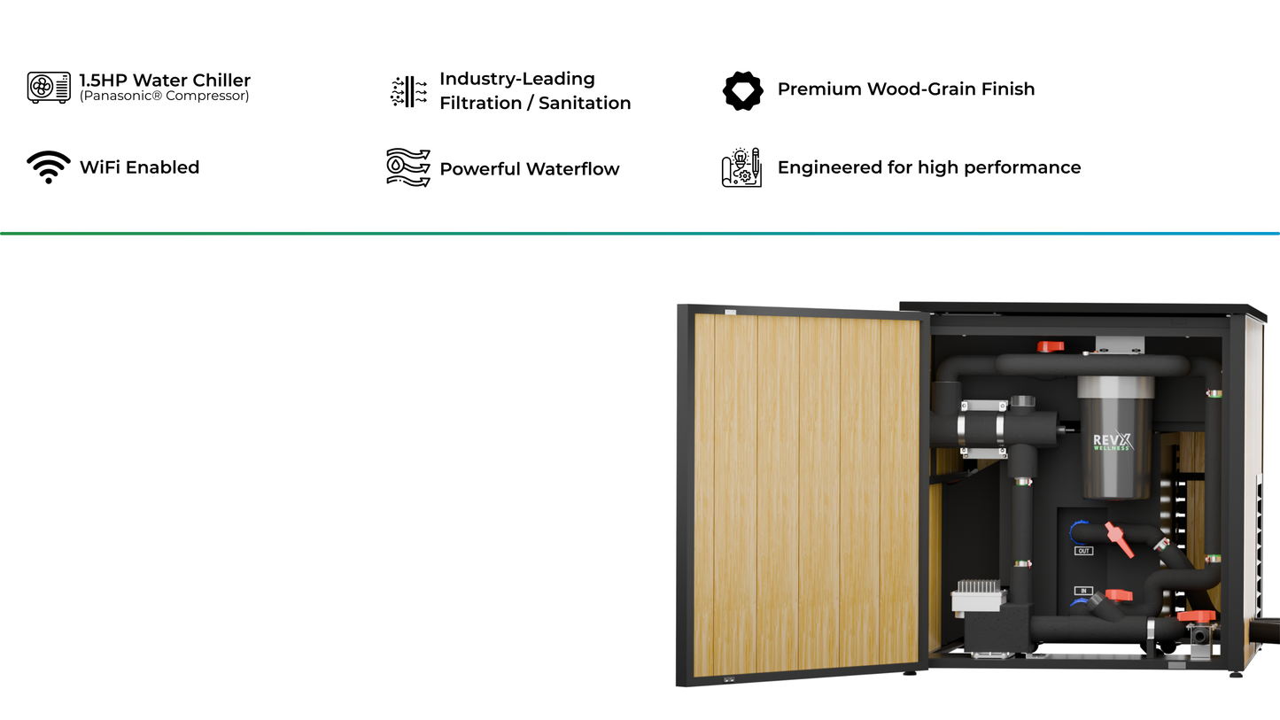 RevX Acrylic X Tub Cold Plunge + LUX High Performance Chiller and Filtration System