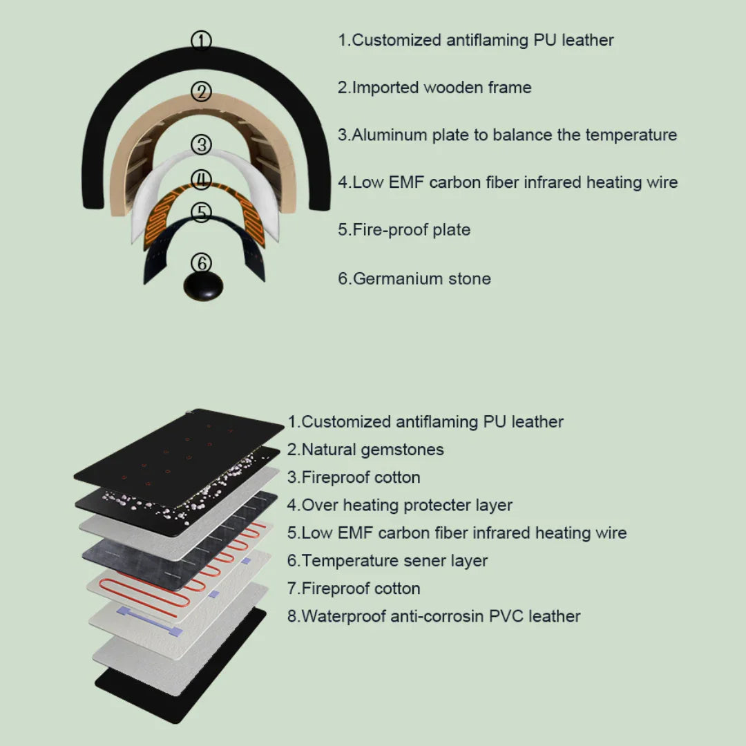 ZAQ ZUNA Pro Far Infrared Sauna Dome with PEMF & Red Light