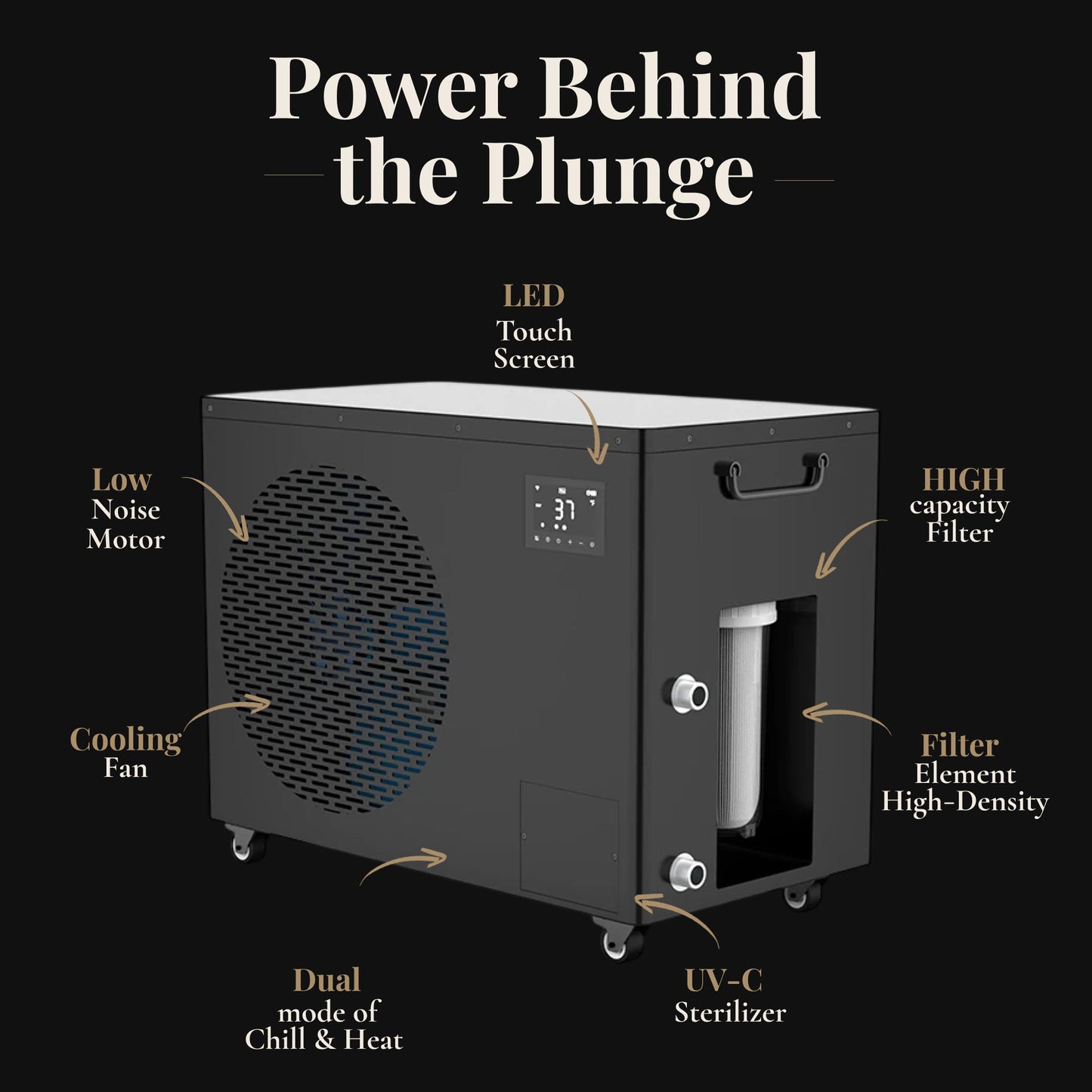 Nicebeam Cryo Pro System – XXL Inflatable Cold Plunge Tub