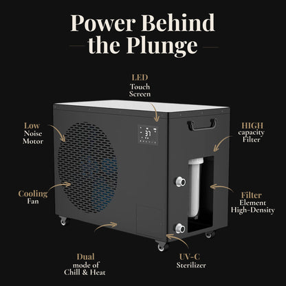 Nicebeam Cryo Pro System – XXL Inflatable Cold Plunge Tub