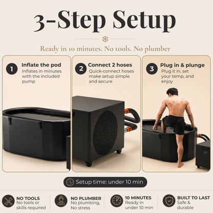 Nicebeam Cryo Pro System – XXL Inflatable Cold Plunge Tub