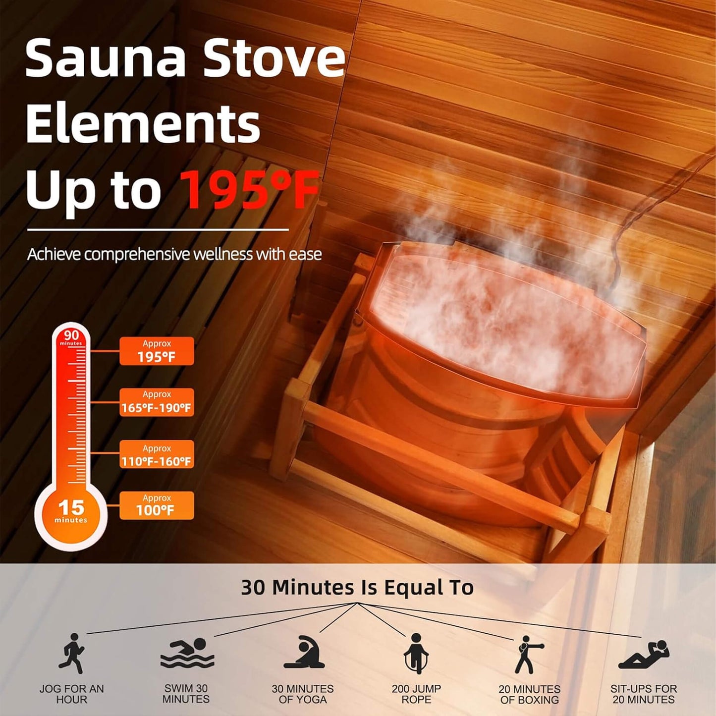 Custom 8-Person Luxury Spruce Outdoor Steam Sauna With Heater And Stones [Made-To-Order] (SAK51642)