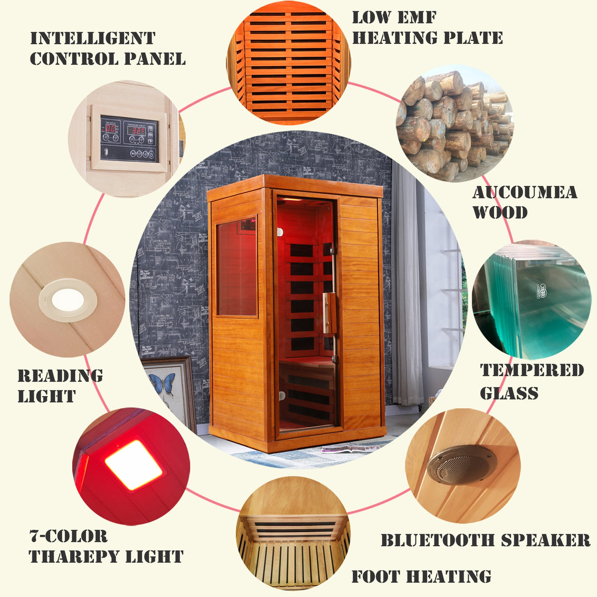 Infrared Indoor Dry Sauna Room with Bluetooth Audio & LCD Touch Control