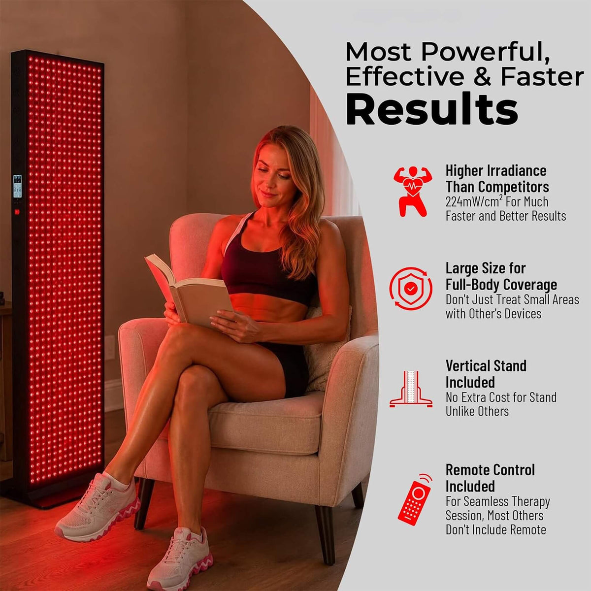 Full-Body Dual-Chip Red Light Therapy Panel