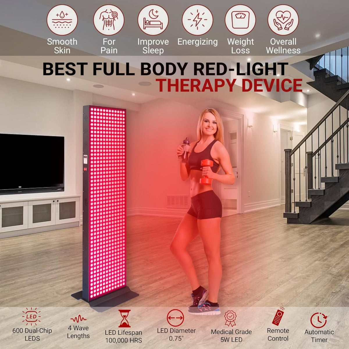 Full-Body Dual-Chip Red Light Therapy Panel