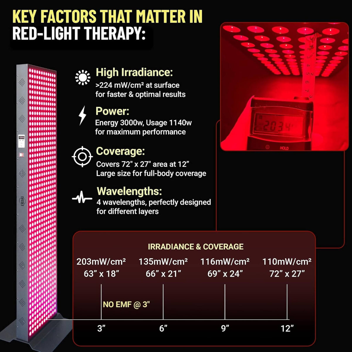 Full-Body Dual-Chip Red Light Therapy Panel