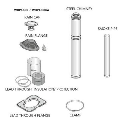 Cozy Heat Floor-Mount Wood-Burning Sauna Stove with Chimney Kit and Stones