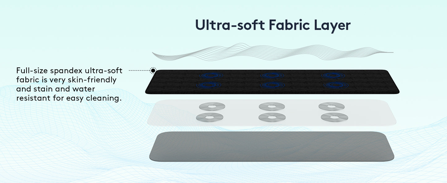 UTK PEMF Mat – Model H25P7-B | Adjustable Frequency Wellness Mat