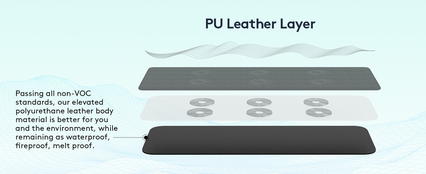 UTK PEMF Mat – Model H25P7-B | Adjustable Frequency Wellness Mat