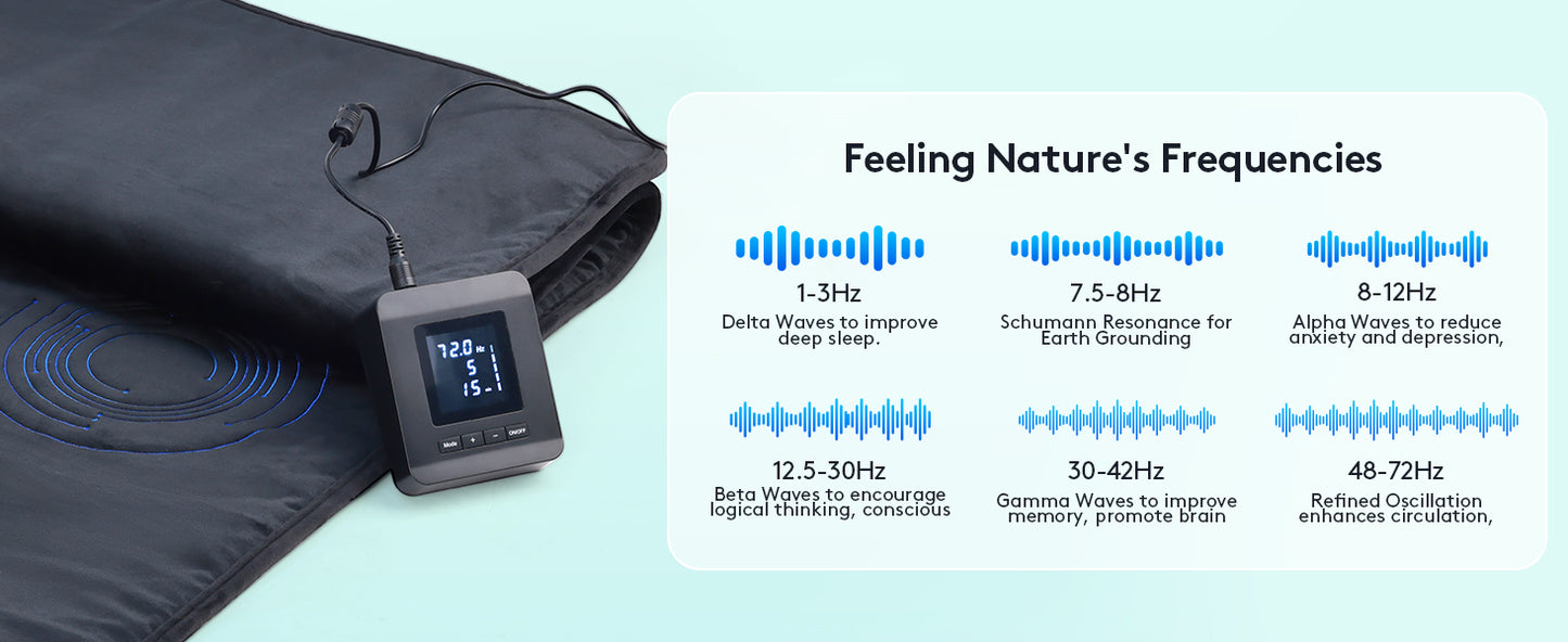 UTK PEMF Mat – Model H25P7-B | Adjustable Frequency Wellness Mat