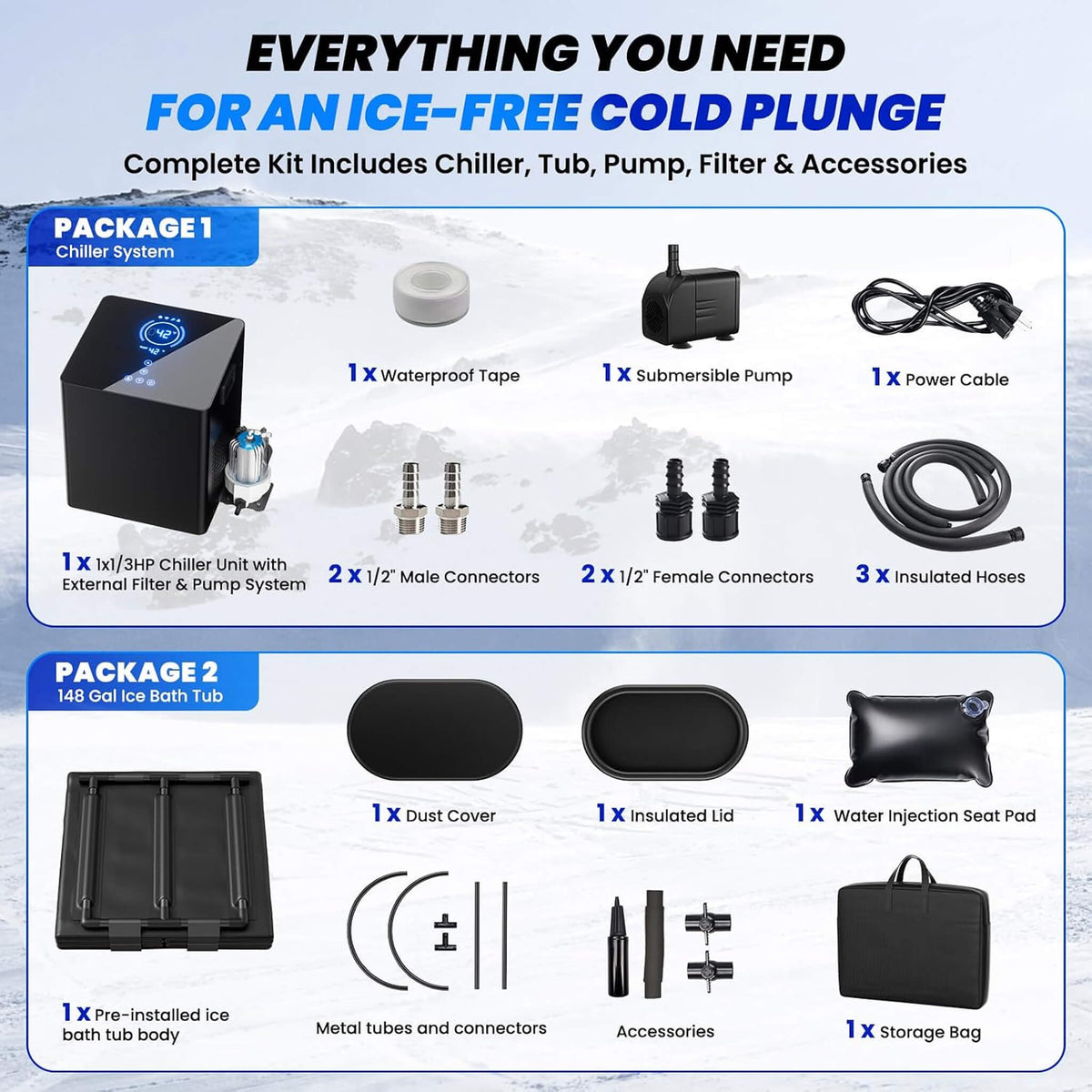 148-Gallon Cold Plunge Tub Kit with 1/3 HP Chiller, Filter & Pump