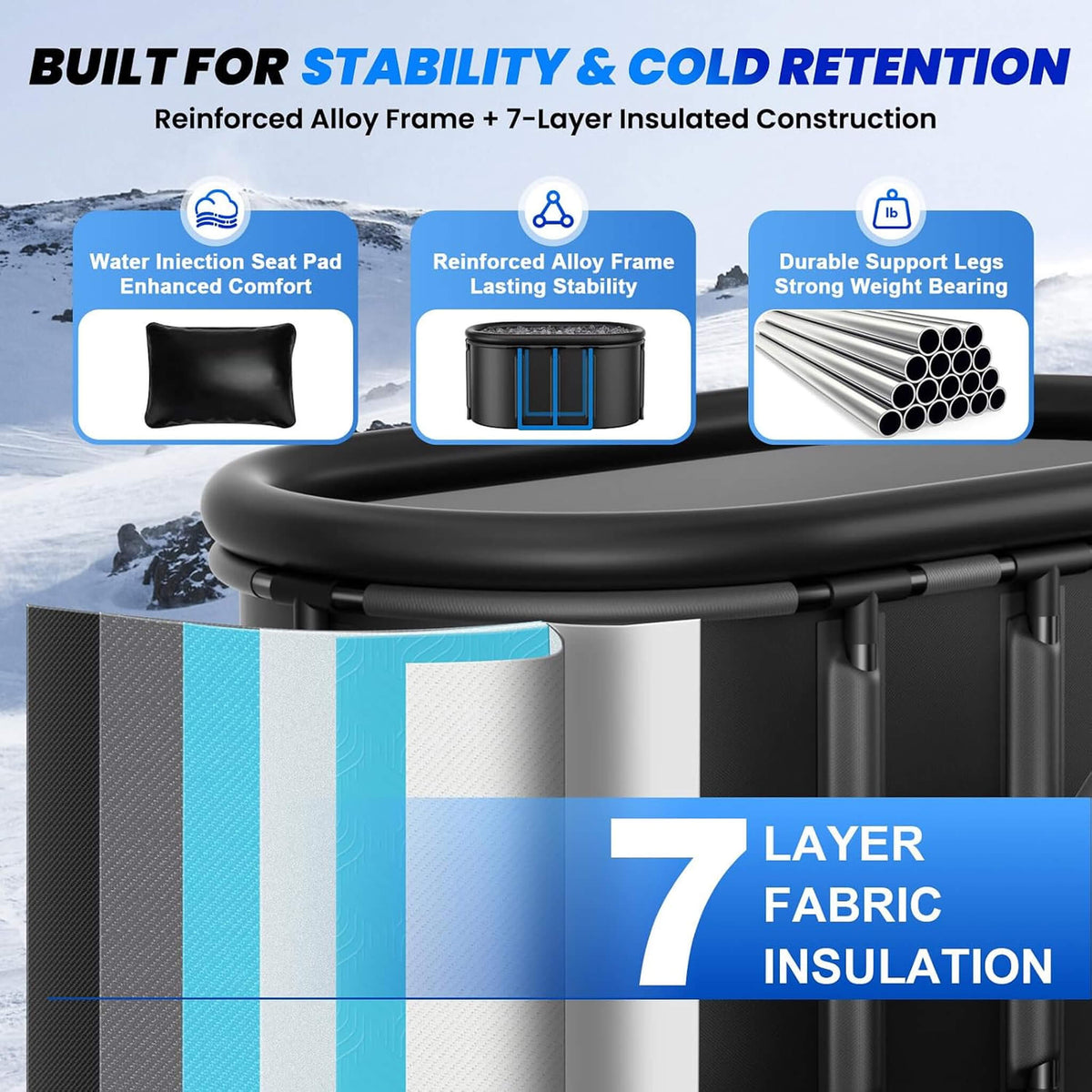 148-Gallon Cold Plunge Tub Kit with 1/3 HP Chiller, Filter & Pump