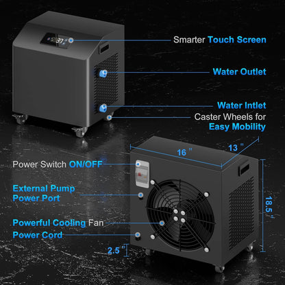 Premium XL 120-Gallon Cold Plunge Tub Kit With 1HP Chiller, Filter, and Pump