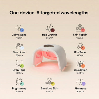 Nicebeam 9-in-1 Laser Light Therapy Lamp for Skin & Hair Rejuvenation