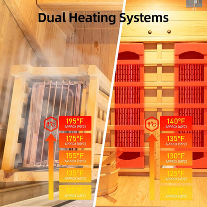 Rövia Aurora 3-Person Indoor Hybrid Sauna Room With Infrared And 4.5KW Steam Heater [Made-To-Order] (SAK41592)