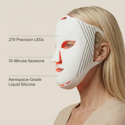 Nicebeam LED Red Light Therapy Face Mask